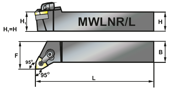 MWLNL 20-4D soustružnický držák